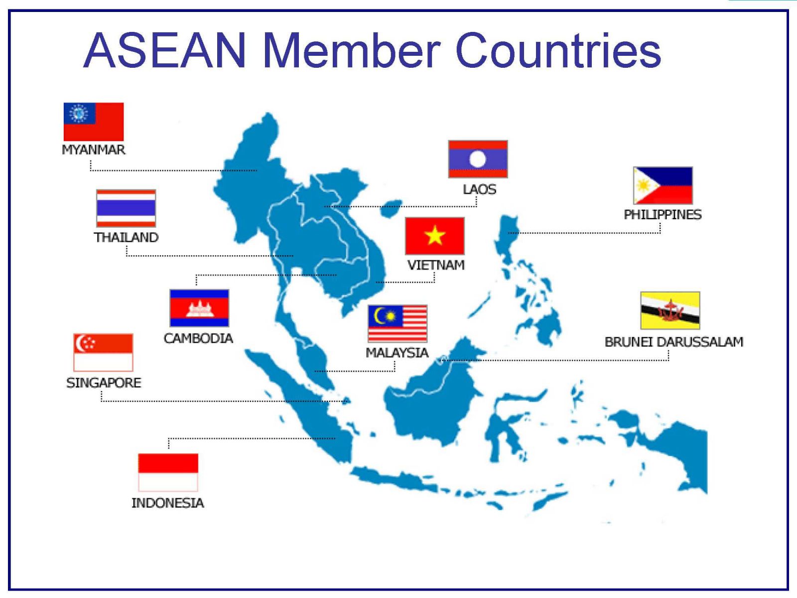Meet southeast Asia
